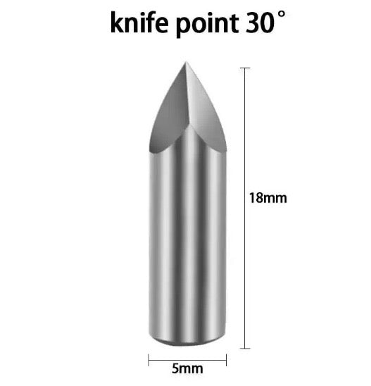 Håndværktøj med roterende klinge i 360°