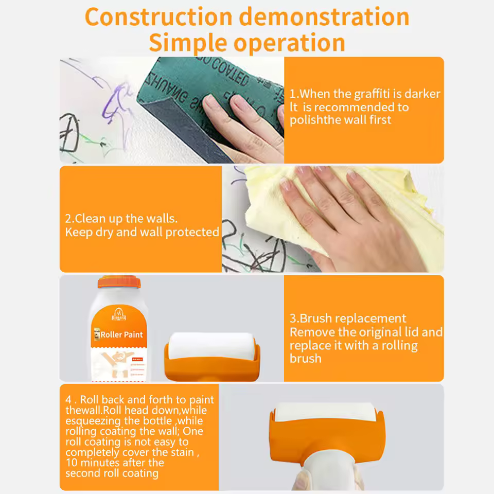 Ξαναβάψτε τους τοίχους σας χωρίς πιτσιλιές και χωρίς κόπο