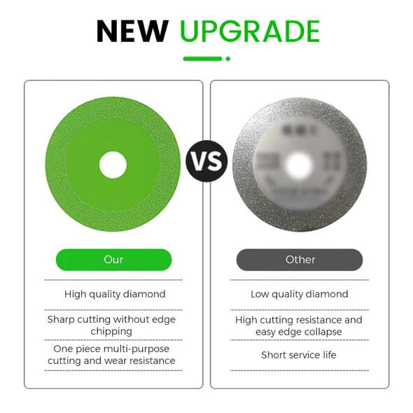 Ultrapræcisions skæreskive til hurtige og præcise snit