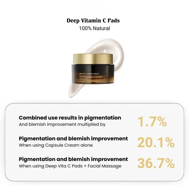 Viditeľný lesk a hydratovaná pleť vďaka kapsulám C 