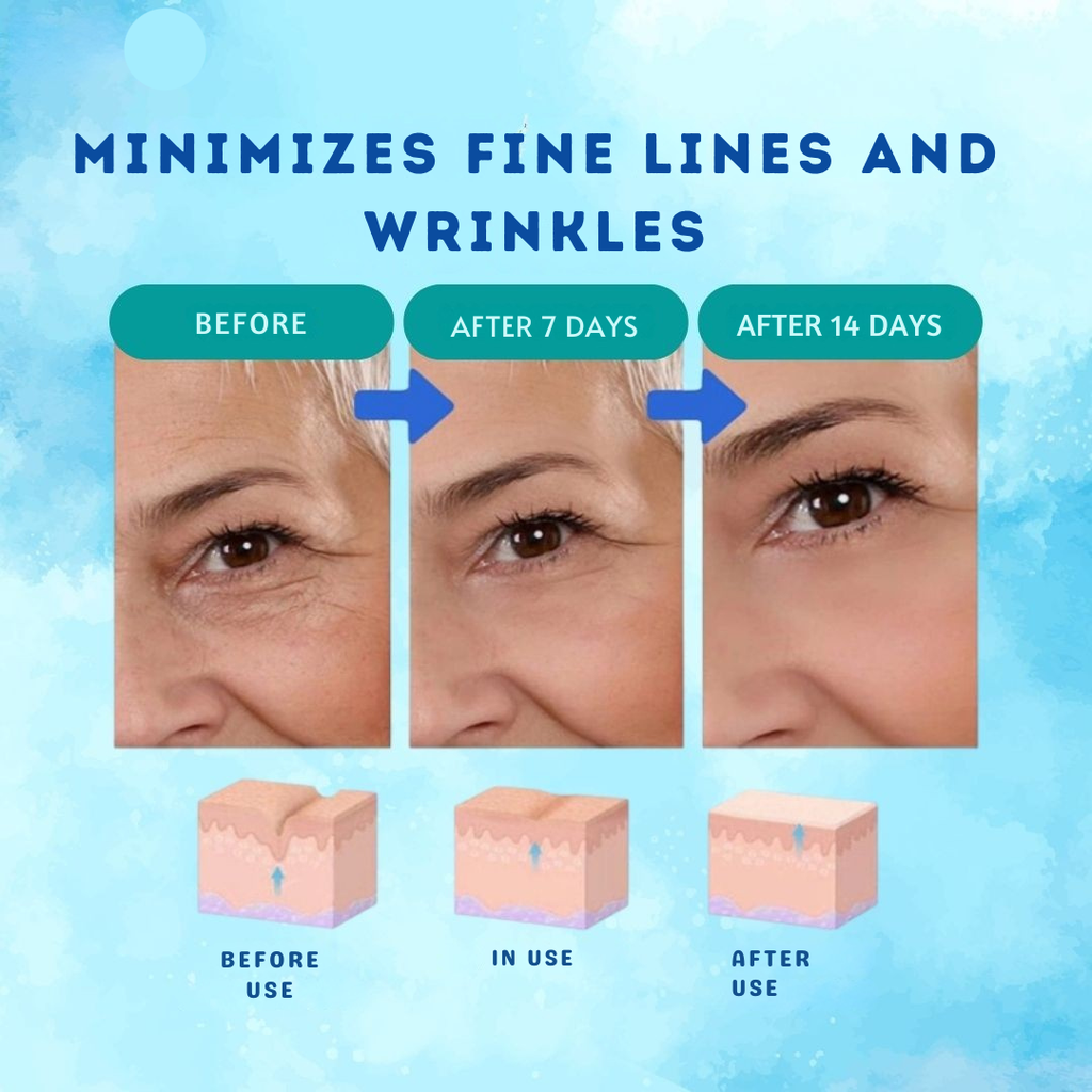 Siero botox elisir anti-rughe intenso 