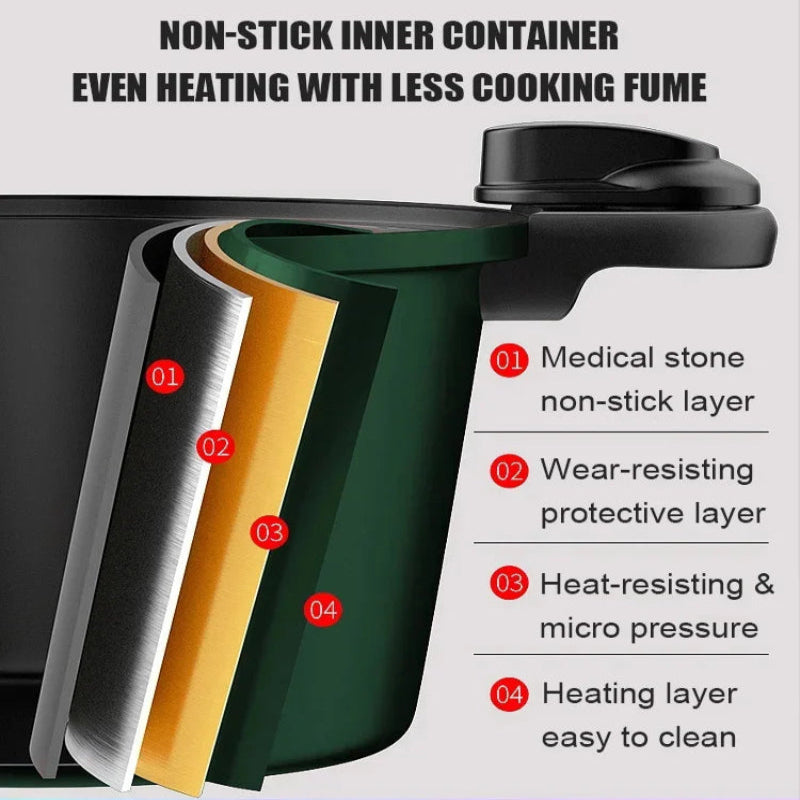 Pressure cooker for quick and tasty cooking 