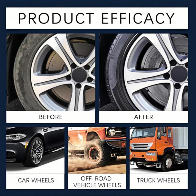 Detergente ultra potente per tutte le superfici esterne 