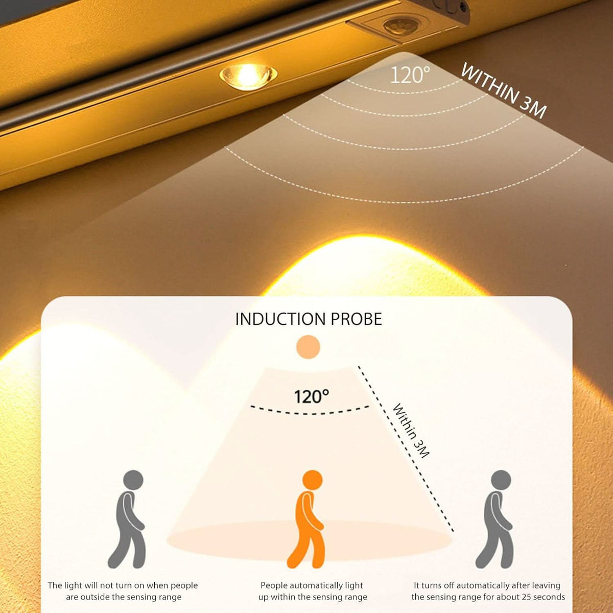 LED-Lampe mit intelligentem Bewegungssensor und Klebefunktion 