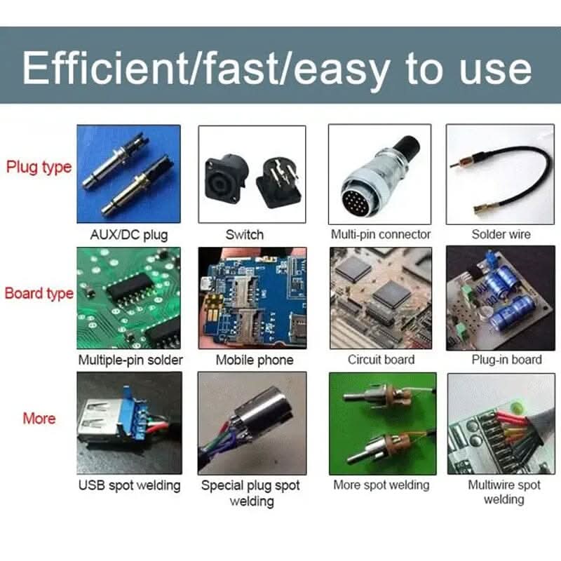 Solder – Precise și simplu de utilizat 