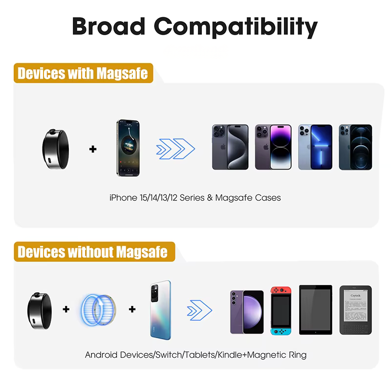 Suporte magnético 360° para telemóvel 