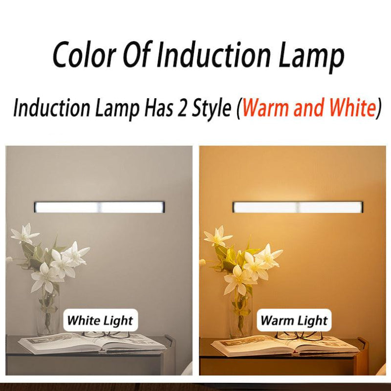 Iluminare inteligentă fără fir cu detectare a mișcării 