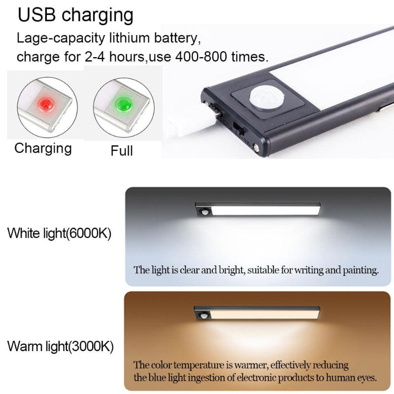 Iluminare inteligentă fără fir cu detectare a mișcării 