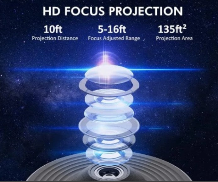 Minopia Csillagos ég projektor 