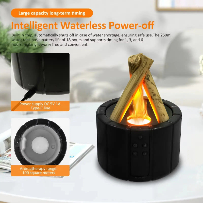 あなたのインテリアに温かく香り高い雰囲気 